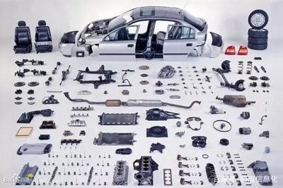 比卖汽车都赚钱的汽配行业,正处于升级阶段,未来拼什么