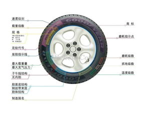 马牌轮胎 225 55r17 97v fr mc5 新君威 迈锐宝 c5 a6l 斯巴鲁