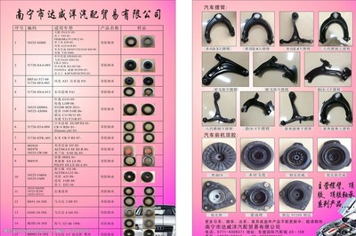 汽车配件 品质之选，安全护航